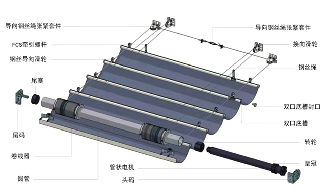 FCS 折疊式天棚簾.jpg